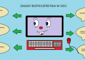 Gabryś Pęchra - 5 a