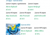 konkursy matematyczne 2022.2023-4